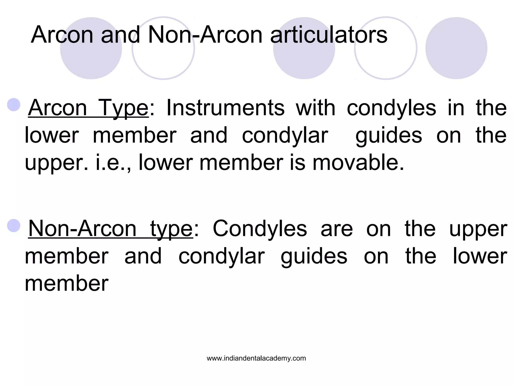 Arcon and Non-Arcon articulators
Arcon Type: Instruments with condyles in the
lower member and condylar guides on the
upper. i.e., lower member is movable.
Non-Arcon type: Condyles are on the upper
member and condylar guides on the lower
member

www.indiandentalacademy.com

 
