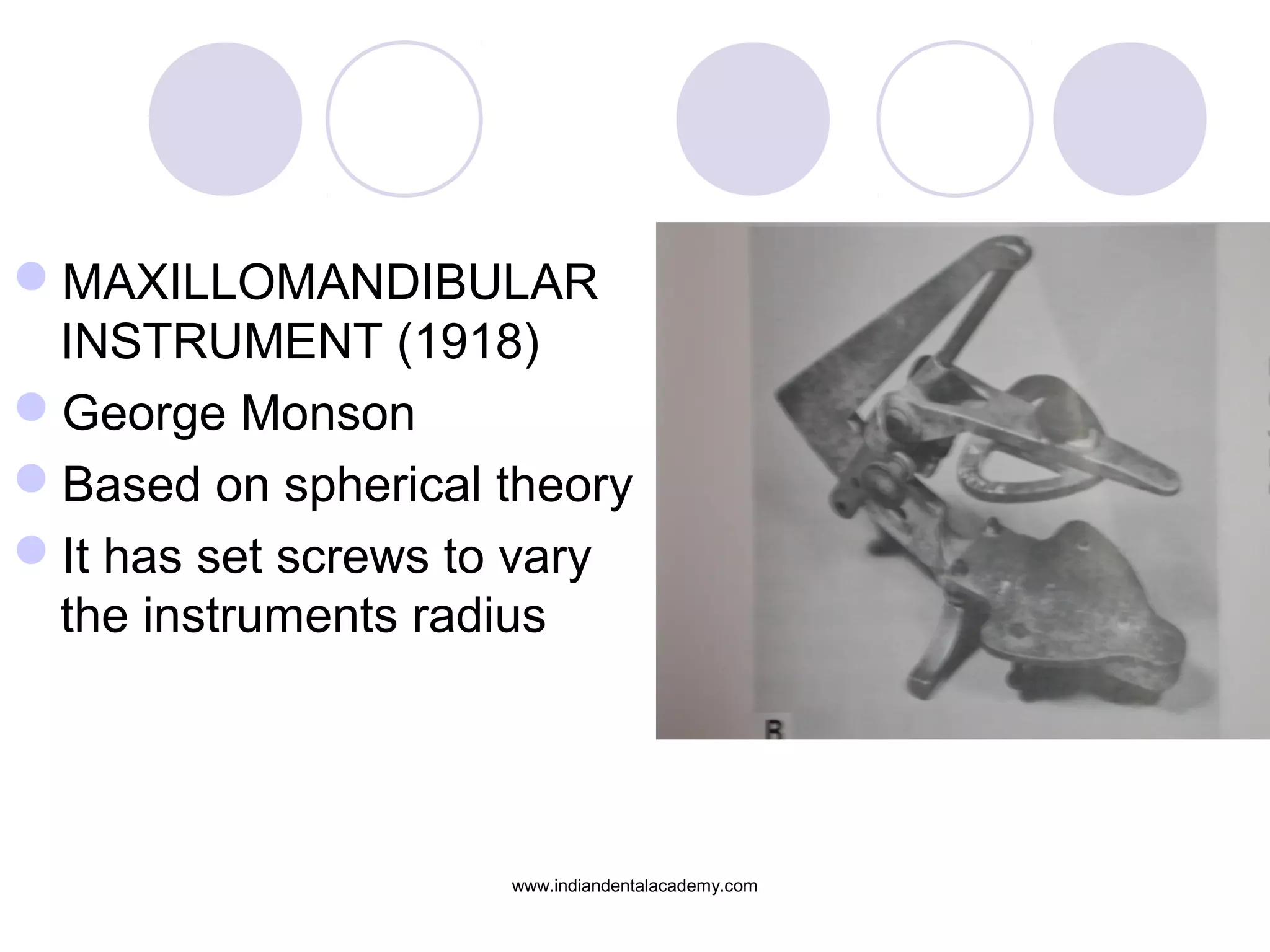 MAXILLOMANDIBULAR
INSTRUMENT (1918)
George Monson
Based on spherical theory
It has set screws to vary
the instruments radius

www.indiandentalacademy.com

 