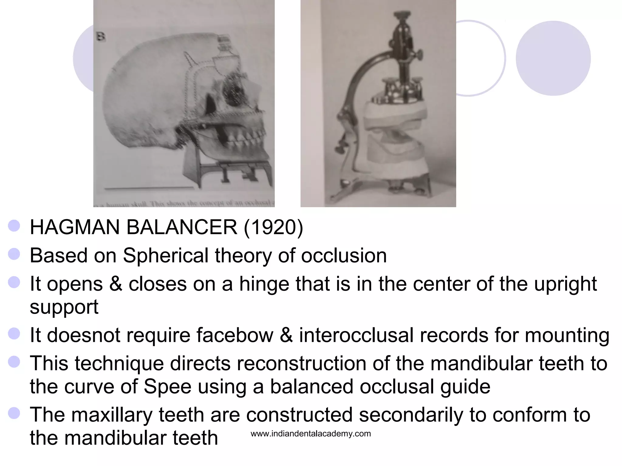 HAGMAN BALANCER (1920)
 Based on Spherical theory of occlusion
 It opens & closes on a hinge that is in the center of the upright
support
 It doesnot require facebow & interocclusal records for mounting
 This technique directs reconstruction of the mandibular teeth to
the curve of Spee using a balanced occlusal guide
 The maxillary teeth are constructed secondarily to conform to
www.indiandentalacademy.com
the mandibular teeth

 