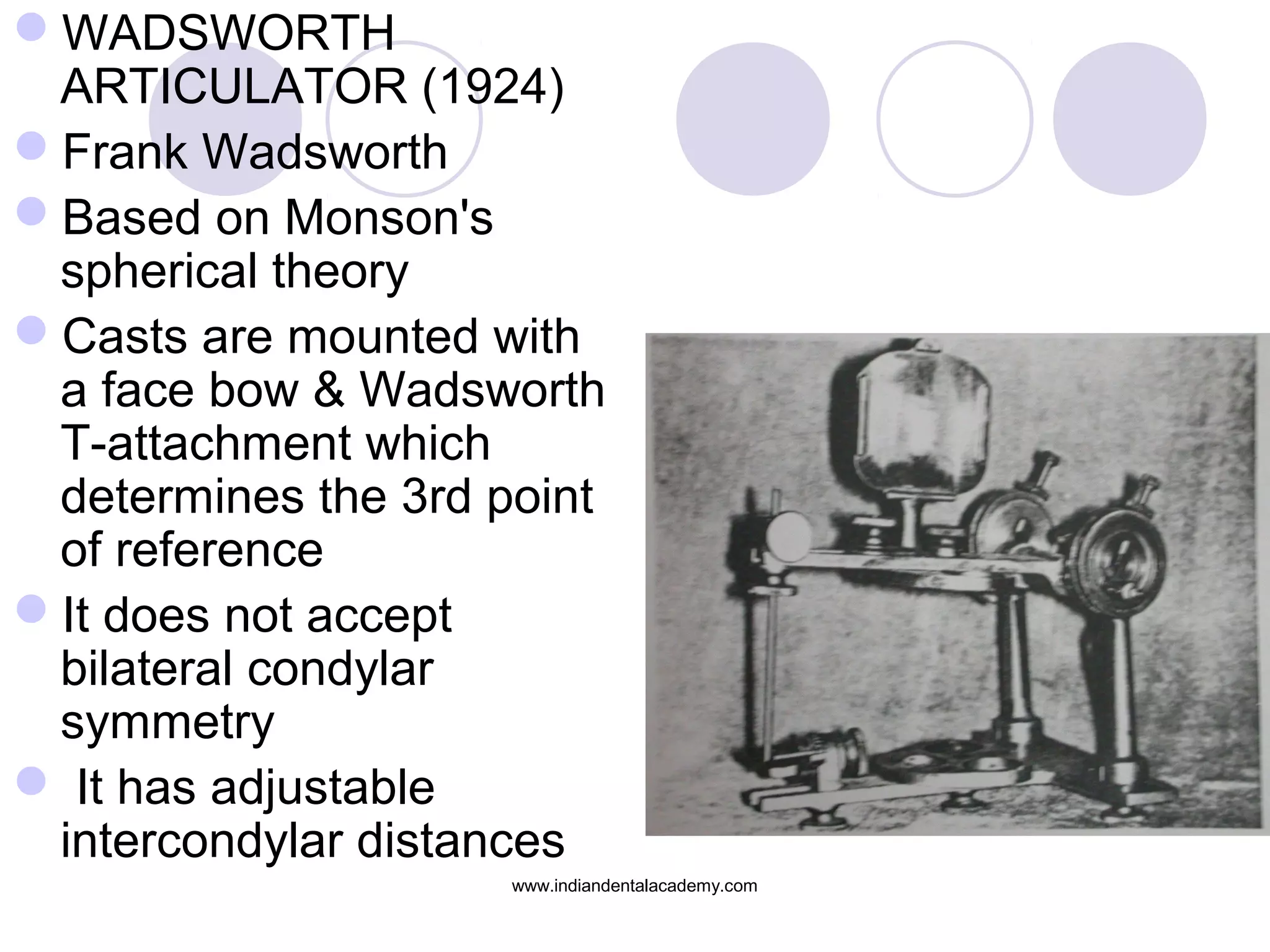 WADSWORTH
ARTICULATOR (1924)
Frank Wadsworth
Based on Monson's
spherical theory
Casts are mounted with
a face bow & Wadsworth
T-attachment which
determines the 3rd point
of reference
It does not accept
bilateral condylar
symmetry
 It has adjustable
intercondylar distances
www.indiandentalacademy.com

 