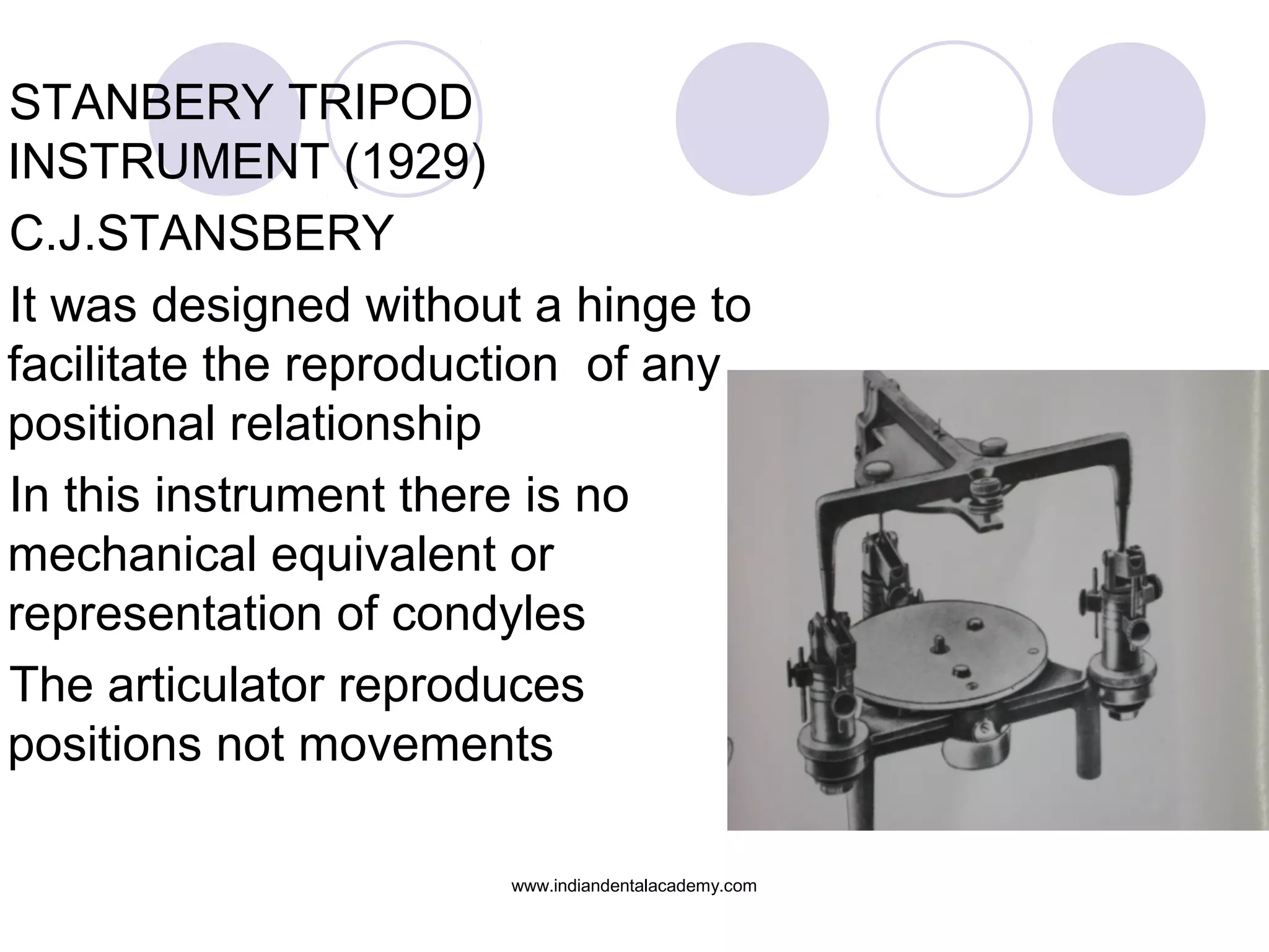 STANBERY TRIPOD
INSTRUMENT (1929)
C.J.STANSBERY
It was designed without a hinge to
facilitate the reproduction of any
positional relationship
In this instrument there is no
mechanical equivalent or
representation of condyles
The articulator reproduces
positions not movements
www.indiandentalacademy.com

 