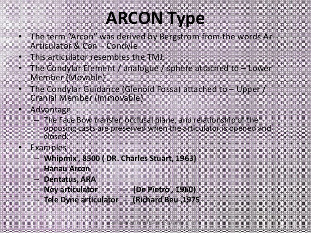 Articulators