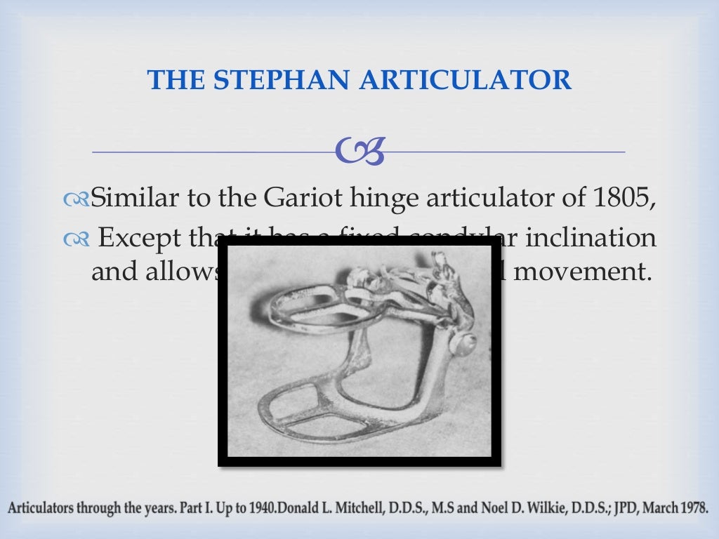 Articulators