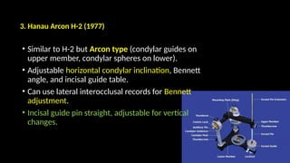 Inclination Guide Str Comprehensive Overview of Dental Articulators: Types, Uses, and ...
