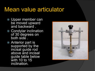 Articulators jyo | PPTX