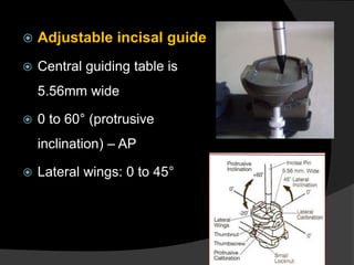 Inclination Guide Str Articulators jyo | PPTX