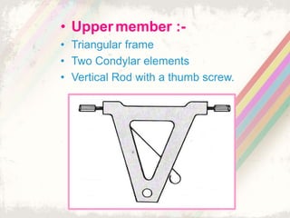 Condylar Rods Articulators part2 | PPTX