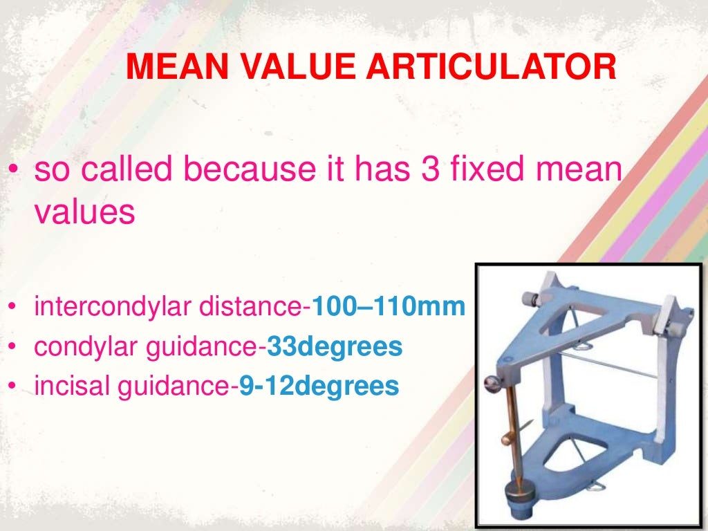 Articulators part2