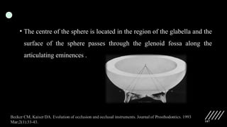 107
• The centre of the sphere is located in the region of the glabella and the
surface of the sphere passes through the glenoid fossa along the
articulating eminences .
 