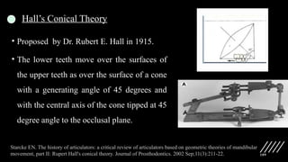 109
Hall’s Conical Theory
• Proposed by Dr. Rubert E. Hall in 1915.
• The lower teeth move over the surfaces of
the upper teeth as over the surface of a cone
with a generating angle of 45 degrees and
with the central axis of the cone tipped at 45
degree angle to the occlusal plane.
Starcke EN. The history of articulators: a critical review of articulators based on geometric theories of mandibular
movement, part II: Rupert Hall's conical theory. Journal of Prosthodontics. 2002 Sep;11(3):211-22.
 