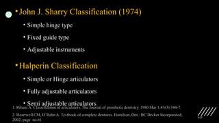 117
•John J. Sharry Classification (1974)
• Simple hinge type
• Fixed guide type
• Adjustable instruments
•Halperin Classification
• Simple or Hinge articulators
• Fully adjustable articulators
• Semi adjustable articulators
 