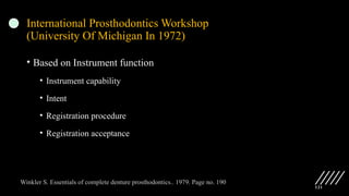121
International Prosthodontics Workshop
(University Of Michigan In 1972)
• Based on Instrument function
• Instrument capability
• Intent
• Registration procedure
• Registration acceptance
Winkler S. Essentials of complete denture prosthodontics.. 1979. Page no. 190
 