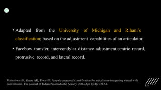 135
• Adapted from the University of Michigan and Rihani’s
classification; based on the adjustment capabilities of an articulator.
• Facebow transfer, intercondylar distance adjustment,centric record,
protrusive record, and lateral record.
Maheshwari K, Gupta AK, Tiwari B. A newly proposed classification for articulators-integrating virtual with
conventional. The Journal of Indian Prosthodontic Society. 2024 Apr 1;24(2):212-4.
 