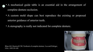 147
• A mechanical guide table is an essential aid in the arrangement of
complete denture occlusion.
• A custom mold shape can best reproduce the existing or proposed
anterior guidance of anterior teeth.
• A sterography is really not indicated for complete denture.
Rhan AO, Heartwell CM. Textbook of complete denture. Lea and Febriger,
USA. 1993:59-109
 