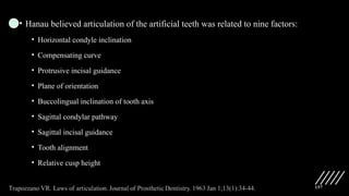 157
• Hanau believed articulation of the artificial teeth was related to nine factors:
• Horizontal condyle inclination
• Compensating curve
• Protrusive incisal guidance
• Plane of orientation
• Buccolingual inclination of tooth axis
• Sagittal condylar pathway
• Sagittal incisal guidance
• Tooth alignment
• Relative cusp height
 
