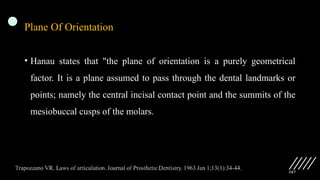 167
Plane Of Orientation
• Hanau states that "the plane of orientation is a purely geometrical
factor. It is a plane assumed to pass through the dental landmarks or
points; namely the central incisal contact point and the summits of the
mesiobuccal cusps of the molars.
 