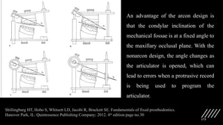 173
An advantage of the arcon design is
that the condylar inclination of the
mechanical fossae is at a fixed angle to
the maxillary occlusal plane. With the
nonarcon design, the angle changes as
the articulator is opened, which can
lead to errors when a protrusive record
is being used to program the
articulator.
Shillingburg HT, Hobo S, Whitsett LD, Jacobi R, Brackett SE. Fundamentals of fixed prosthodontics.
Hanover Park, IL: Quintessence Publishing Company; 2012. 4th
edition page no.30
 