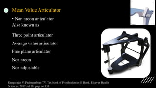 Mean Value Articulator
• Non arcon articulator
Also known as
Three point articulator
Average value articulator
Free plane articulator
Non arcon
Non adjustable
Rangarajan V, Padmanabhan TV. Textbook of Prosthodontics-E Book. Elsevier Health
Sciences; 2017 Jul 18. page no.138
 
