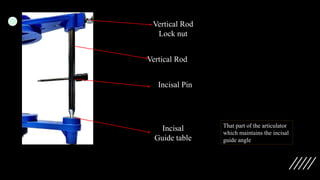 Vertical Rod
Lock nut
Vertical Rod
Incisal
Guide table
Incisal Pin
That part of the articulator
which maintains the incisal
guide angle
 