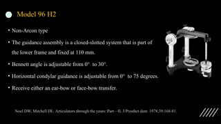 Model 96 H2
• Non-Arcon type
• The guidance assembly is a closed-slotted system that is part of
the lower frame and fixed at 110 mm.
• Bennett angle is adjustable from 0° to 30°.
• Horizontal condylar guidance is adjustable from 0° to 75 degrees.
• Receive either an ear-bow or face-bow transfer.
Noel DW, Mitchell DL. Articulators through the years: Part—II. J Prosthet dent. 1978;39:168-81.
 