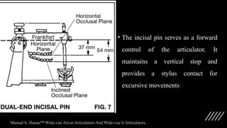 • The incisal pin serves as a forward
control of the articulator. It
maintains a vertical stop and
provides a stylus contact for
excursive movements
Manual Ii. Hanau™ Wide-vue Arcon Articulators And Wide-vue Ii Articulators.
 