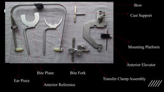 Mounting Platform
Bite Fork
Cast Support
Anterior Elevator
Bite Plane
Transfer Clamp Assembly
Anterior Reference
Ear Piece
Bow
 