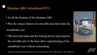87
Dentatus ARO Articulator(1971)
• As all the features of the Dentatus ARL
• Plus the unique feature of a movable arm that holds the
mandibular cast.
• The universal joint and the locking device that attaches
the movable arm to the base allow repositioning of the
mandibular cast without remounting.
 