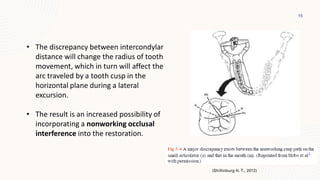 Lateral Excursion Interferences Dental Articulators and Facebows in Occlusion | PDF
