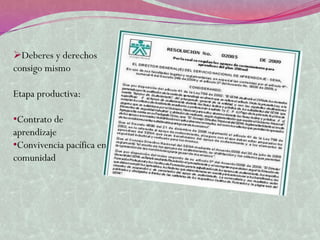 Deberes y derechos
consigo mismo

Etapa productiva:

•Contrato de
aprendizaje
•Convivencia pacífica en
comunidad
 