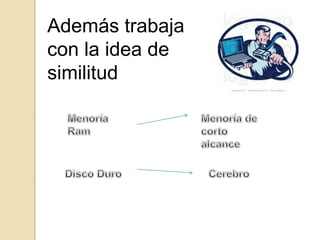 Además trabaja 
con la idea de 
similitud 
 