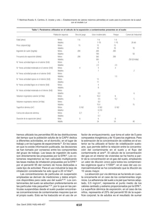 hemos utilizado los percentiles 95 de las distribuciones
del tiempo que la población adulta de la CAPV dedica
a diferentes actividades, en el domicilio, en el lugar de
trabajo y en los lugares de esparcimiento12
. En los casos
en que no existe información publicada, las decisiones
se han tomado por consenso entre los componentes
del grupo de trabajo. Las tasas de ingestión de suelo
son directamente las propuestas por la EPA22
. Los vo-
lúmenes respiratorios se han calculado multiplicando
las tasas medias de inhalación propuestas por la EPA13
por el percentil 95 del número de horas dedicadas a
cada tipo de actividad. Para el uso industrial la tasa de
inhalación considerada ha sido igual a 20 m3
/día22
.
Las concentraciones de partículas en suspensión
empleadas se derivan de mediciones y datos empíri-
cos disponibles para cada uso del suelo25,26
. Los con-
taminantes del suelo se adsorben preferentemente en
las partículas más pequeñas15,25
, por lo que en las par-
tículas suspendidas desde el suelo pueden encontrar-
se concentraciones de contaminantes mayores que en
el propio suelo. Esto se ha traducido en el uso de un
factor de enriquecimiento, que toma el valor de 5 para
compuestos inorgánicos y de 10 para los orgánicos. Para
la estimación de la concentración de volátiles en el ex-
terior se ha utilizado el factor de volatilización suelo-
aire, que permite definir la relación entre la concentra-
ción del contaminante en el suelo y el flujo del
contaminante al aire26
. El cálculo de la concentración
del gas en el interior de viviendas se ha hecho a par-
tir de la concentración en el gas del suelo, empleando
un valor de dilución único para todos los contaminan-
tes orgánicos igual a 1/100027
; en el caso del uso co-
mercial/industrial se ha considerado que la dilución es
10 veces mayor.
La absorción por vía dérmica se ha tenido en cuen-
ta únicamente en el caso de los contaminantes orgá-
nicos. La adherencia del suelo a la piel que hemos adop-
tado, 0.5 mg/cm2
, representa el punto medio de los
valores centrado y extremo proporcionados por la EPA14
.
La superficie dérmica de exposición, en el caso de los
niños, representa el 25% del percentil 50 de la super-
ficie corporal; la de adultos es el resultado de sumar
452
T. Martínez-Rueda, K. Cambra, A. Urzelai y cols.— Establecimiento de valores máximos admisibles en suelo para la protección de la salud
con el modelo Lur
Gac Sanit 2000;14(6):449-457
Tabla 1. Parámetros utilizados en el cálculo de la exposición a contaminantes presentes en el suelo
Población expuesta Área de juego Usos residenciales Parque Comercial /industrial
Edad (años) Niños 1-6 1-6 1-6
Adultos 7-70 7-70 20-60
Peso corporal (kg) Niños 15 15 15
Adultos 70 70 70
Ingestión de suelo (mg/día) Niños 200 200 200
Adultos 100 50
Frecuencia de exposición (d/año) Niños 200 365 200
Adultos 365 250 (8 h/día)
N.o
horas actividad ligera en el exterior (h/d) Niños 3
Adultos 2.5 2,5
N.o
horas actividad moderada en el exterior (h/d) Niños 4 4 4
Adultos 1 2
N.o
horas actividad pesada en el exterior (h/d) Niños
Adultos 1,5
N.o
horas actividad reposo en el interior (h/d) Niños 13
Adultos 11
N.o
horas actividad ligera en el interior (h/d) Niños 4
Adultos 8
N.o
horas actividad moderada en el interior (h/d) Niños
Adultos 0,5 6
Volumen respiratorio exterior (m3
/día) Niños 8 10,4 8
Adultos 4,5 9,2 5
Volumen respiratorio interior (m3
/día) Niños 8,4
Adultos 15,4 15
Superficie dérmica (m2
) Niños 0,182 0,182 0,182
Adultos 0,310
Corrección absorción dérmica Niños 0,7 1
Adultos 0,7
Duración de la exposición (años) Niño 6 6 6
Adulto 34 34 40
 