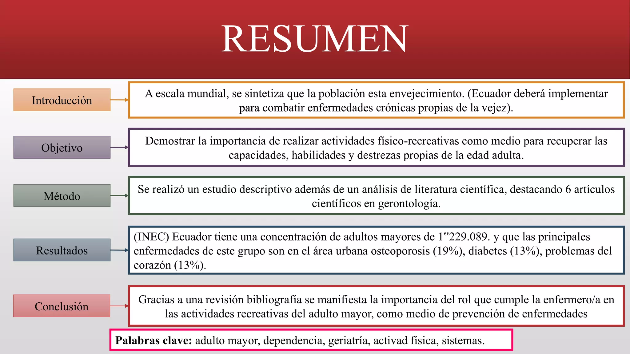 Articulo rol-de-la-enfermera-1-ilovepdf-compressed-ilovepdf-compressed ...