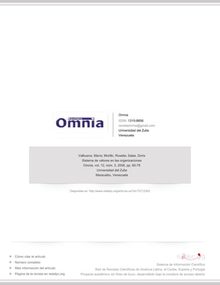 Omnia
ISSN: 1315-8856
revistaomnia@gmail.com
Universidad del Zulia
Venezuela
Valbuena, María; Morillo, Roselia; Salas, Doris
Sistema de valores en las organizaciones
Omnia, vol. 12, núm. 3, 2006, pp. 60-78
Universidad del Zulia
Maracaibo, Venezuela
Disponible en: http://www.redalyc.org/articulo.oa?id=73712303
Cómo citar el artículo
Número completo
Más información del artículo
Página de la revista en redalyc.org
Sistema de Información Científica
Red de Revistas Científicas de América Latina, el Caribe, España y Portugal
Proyecto académico sin fines de lucro, desarrollado bajo la iniciativa de acceso abierto
 