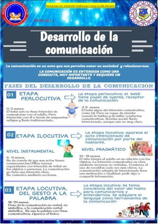 ARTICULO 1
PROGRAMA DE ATENCIÒN TEMPRANA Y EDUCACIÒN INFANTIL
 