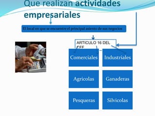 Que realizan actividades
empresariales
El local en que se encuentre el principal asiento de sus negocios
ARTICULO 16 DEL
CFF
Comerciales Industriales
Agricolas Ganaderas
Pesqueras Silvicolas
 