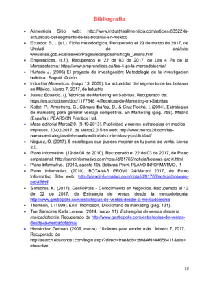18
Bibliografia
 Alimenticia Sitio web: http://www.industriaalimenticia.com/articles/83522-la-
actualidad-del-segmento-de-las-botanas-en-mexico
 Ecuador, S. I. (s.f.). Ficha metodológica. Recuperado el 29 de marzo de 2017, de
Unidad de análisis:
www.siise.gob.ec/siiseweb/PageWebs/glosario/ficglo_uniana.htm
 Emprendices. (s.f.). Recuperado el 22 de 03 de 2017, de Las 4 Ps de la
Mercadotecnia: https://www.emprendices.co/las-4-ps-la-mercadotecnia/
 Hurtado J. (2006) El proyecto de investigación: Metodología de la investigación
holística. Bogotá: Quirón
 Industria Alimenticia. (mayo 13, 2009). La actualidad del segmento de las botanas
en México. Marzo 7, 2017, de Industria
 Juárez Eduardo. (), Técnicas de Marketing en Sabritas. Recuperado de:
https://es.scribd.com/doc/117784814/Tecnicas-de-Marketing-en-Sabritas
 Kotler, P., Armstrong, G., Cámara Ibáñez, D., & Cruz Roche, I. (2004). Estrategias
de marketing para generar ventaja competitiva. En Marketing (pág. 758). Madrid
(España): PEARSON Prentice Hall.
 Mesa editorial Merca2.0. (9-10-2013). Publicidad y nuevas estrategias en medios
impresos. 10-02-2017, de Merca2.0 Sitio web: http://www.merca20.com/las-
nuevas-estrategias-del-mundo-editorial-contenidos-y-publicidad/
 Noguez, O. (2017). 5 estrategias que puedes mejorar en tu punto de venta. Merca
2.0.
 Plano informativo. (19 de 08 de 2010). Recuperado el 22 de 03 de 2017, de Plano
empresarial: http://planoinformativo.com/nota/id/81765/noticia/botanas-provi.html
 Plano Informativo. (2010, agosto 19). Botanas Provi. PLANO INFORMATIVO, 1
 Plano Informativo. (2010). BOTANAS PROVI. 24/Marzo/ 2017, de Plano
Informativo Sitio web: http://planoinformativo.com/nota/id/81765/noticia/botanas-
provi.html
 Sansores, K. (2017). GestioPolis - Conocimiento en Negocios. Recuperado el 12
de 02 de 2017, de Estrategia de ventas desde la mercadotecnia:
http://www.gestiopolis.com/estrategias-de-ventas-desde-la-mercadotecnia
 Thomson, I. (1999). En I. Thomoson, Diccionario de marketing (pág. 131).
 Tun Sansores Karla Lorena. (2014, marzo 11). Estrategias de ventas desde la
mercadotecnia. Recuperado de http://www.gestiopolis.com/estrategias-de-ventas-
desde-la-mercadotecnia/
 Hernández German. (2009, marzo). 10 claves para vender más.. febrero 7, 2017.
Recuperado de
http://search.ebscohost.com/login.aspx?direct=true&db=zbh&AN=44656411&site=
ehost-live
 