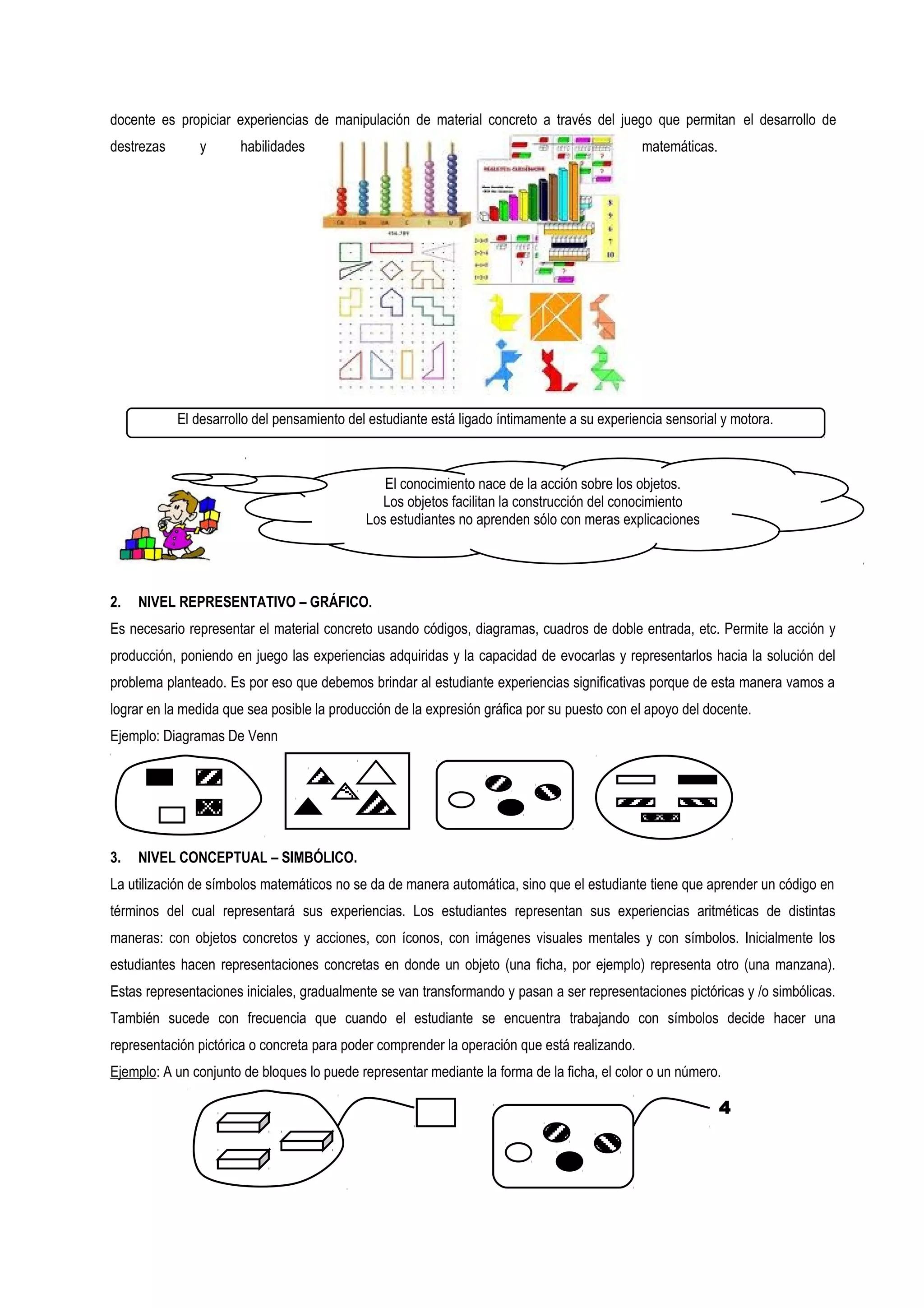 docente es propiciar experiencias de manipulación de material concreto a través del juego que permitan el desarrollo de
destrezas      y       habilidades                                                            matemáticas.




            El desarrollo del pensamiento del estudiante está ligado íntimamente a su experiencia sensorial y motora.



                                                El conocimiento nace de la acción sobre los objetos.
                                                Los objetos facilitan la construcción del conocimiento
                                             Los estudiantes no aprenden sólo con meras explicaciones




2.   NIVEL REPRESENTATIVO – GRÁFICO.
Es necesario representar el material concreto usando códigos, diagramas, cuadros de doble entrada, etc. Permite la acción y
producción, poniendo en juego las experiencias adquiridas y la capacidad de evocarlas y representarlos hacia la solución del
problema planteado. Es por eso que debemos brindar al estudiante experiencias significativas porque de esta manera vamos a
lograr en la medida que sea posible la producción de la expresión gráfica por su puesto con el apoyo del docente.
Ejemplo: Diagramas De Venn




3.   NIVEL CONCEPTUAL – SIMBÓLICO.
La utilización de símbolos matemáticos no se da de manera automática, sino que el estudiante tiene que aprender un código en
términos del cual representará sus experiencias. Los estudiantes representan sus experiencias aritméticas de distintas
maneras: con objetos concretos y acciones, con íconos, con imágenes visuales mentales y con símbolos. Inicialmente los
estudiantes hacen representaciones concretas en donde un objeto (una ficha, por ejemplo) representa otro (una manzana).
Estas representaciones iniciales, gradualmente se van transformando y pasan a ser representaciones pictóricas y /o simbólicas.
También sucede con frecuencia que cuando el estudiante se encuentra trabajando con símbolos decide hacer una
representación pictórica o concreta para poder comprender la operación que está realizando.
Ejemplo: A un conjunto de bloques lo puede representar mediante la forma de la ficha, el color o un número.

                                                                                                             4
 