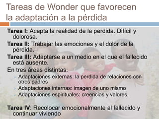 Tareas de Wonder que favorecen
la adaptación a la pérdida
Tarea I: Acepta la realidad de la perdida. Difícil y
dolorosa.
Tarea II: Trabajar las emociones y el dolor de la
pérdida.
Tarea III: Adaptarse a un medio en el que el fallecido
está ausente.
En tres áreas distintas:
 Adaptaciones externas: la perdida de relaciones con
otros padres
 Adaptaciones internas: imagen de uno mismo
 Adaptaciones espirituales: creencias y valores.
Tarea IV: Recolocar emocionalmente al fallecido y
continuar viviendo
 