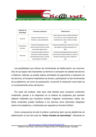 Publicación en línea. Granada (España). Año II Número 2. Diciembre de 2003. ISSN: 1695-324X
http://www.ugr.es/~sevimeco/revistaeticanet/index.htm
Guillermo Vera Ocete, José Antonio Ortega Carrillo y Mª Ángeles Burgos González
7
Situación de
aprendizaje
Formación tradicional Teleformación
Síncrona
Sesión de clase típica con un
formador y varios estudiantes.
Toda la clase se reúne a través de Internet
en un chat, en el que se presentan ideas
mediante texto, audio o vídeo en tiempo
real.
Parcialmente
síncrona
Grupos de estudiantes que se
reúnen fuera del horario de clase
para realizar alguna tarea.
Grupos de estudiantes se reúnen en un chat
para realizar una tarea propuesta en el
Web.
Asíncrona
Los alumnos realizan de forma
individual las tareas asignadas,
principalmente lecturas y escritos
que entregan al formador.
Los alumnos descargan tareas y recursos
de información desde el Web de su clase. El
formador proporciona tutoría mediante e-
mail.
Las posibilidades que ofrecen las herramientas de teleformación son enormes:
Uno de sus logros más importantes es disminuir la sensación de soledad del alumno
a distancia. Además, es posible realizar actividades de seguimiento y evaluación de
los alumnos, al incorporar estadísticas de acceso y participación en las herramientas
de la plataforma, así como de participación, al permitir la interacción como base de
un comportamiento activo del alumno.
Por parte del profesor, éste tiene total libertad para incorporar contenidos
multimedia, gracias a la integración en el sistema de programas que permiten
elaborar materiales que incorporan sonidos, imágenes, animaciones, videos, etc.
Estos contenidos pueden facilitarse a los alumnos como elementos integrados
dentro de la plataforma, o distribuidos por separado en formato Cd-Rom.
Como consecuencia de todo lo anterior, podríamos decir que las plataformas de
teleformación no son otra cosa de “Aulas virtuales de aprendizaje”, ofreciendo en
 