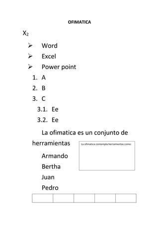 OFIMATICA
X2
 Word
 Excel
 Power point
1. A
2. B
3. C
3.1. Ee
3.2. Ee
La ofimatica es un conjunto de
herramientas
Armando
Bertha
Juan
Pedro
La ofimatica contempla herramientas como:
 