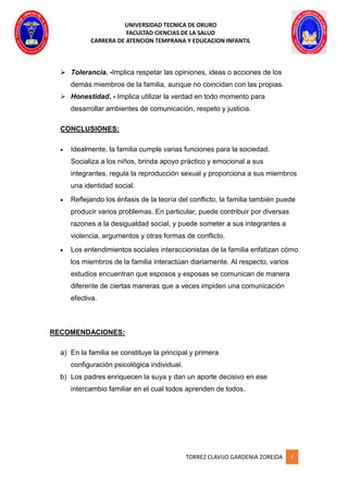 UNIVERSIDAD TECNICA DE ORURO
FACULTAD CIENCIAS DE LA SALUD
CARRERA DE ATENCION TEMPRANA Y EDUCACION INFANTIL
TORREZ CLAVIJO GARDENIA ZOREIDA 7
 Tolerancia. -Implica respetar las opiniones, ideas o acciones de los
demás miembros de la familia, aunque no coincidan con las propias.
 Honestidad. - Implica utilizar la verdad en todo momento para
desarrollar ambientes de comunicación, respeto y justicia.
CONCLUSIONES:
 Idealmente, la familia cumple varias funciones para la sociedad.
Socializa a los niños, brinda apoyo práctico y emocional a sus
integrantes, regula la reproducción sexual y proporciona a sus miembros
una identidad social.
 Reflejando los énfasis de la teoría del conflicto, la familia también puede
producir varios problemas. En particular, puede contribuir por diversas
razones a la desigualdad social, y puede someter a sus integrantes a
violencia, argumentos y otras formas de conflicto.
 Los entendimientos sociales interaccionistas de la familia enfatizan cómo
los miembros de la familia interactúan diariamente. Al respecto, varios
estudios encuentran que esposos y esposas se comunican de manera
diferente de ciertas maneras que a veces impiden una comunicación
efectiva.
RECOMENDACIONES:
a) En la familia se constituye la principal y primera
configuración psicológica individual.
b) Los padres enriquecen la suya y dan un aporte decisivo en ese
intercambio familiar en el cual todos aprenden de todos.
 
