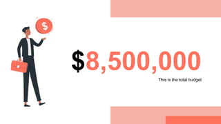 $8,500,000
This is the total budget
 