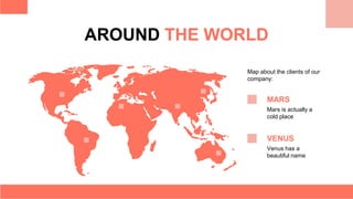 AROUND THE WORLD
MARS
Mars is actually a
cold place
VENUS
Venus has a
beautiful name
Map about the clients of our
company:
 