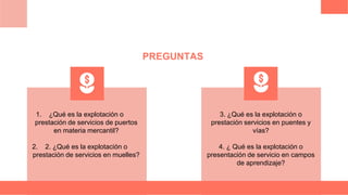 PREGUNTAS
1. ¿Qué es la explotación o
prestación de servicios de puertos
en materia mercantil?
2. 2. ¿Qué es la explotación o
prestación de servicios en muelles?
3. ¿Qué es la explotación o
prestación servicios en puentes y
vías?
4. ¿ Qué es la explotación o
presentación de servicio en campos
de aprendizaje?
 