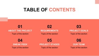 TABLE OF CONTENTS
ABOUT THE PROJECT
Topic of the section
01
REQUIREMENTS
Topic of the section
02
PROJECT GOALS
Topic of the section
03
SNEAK PEEK
Topic of the section
04
PROJECT STAGES
Topic of the section
05
OUR TEAM
Topic of the section
06
 