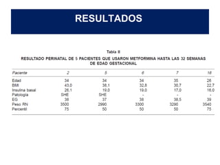 RESULTADOS 
 
