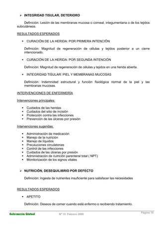 Enfermería Global Nº 15 Febrero 2009
Página 10
INTEGRIDAD TISULAR, DETERIORO
Definición: Lesión de las membranas mucosa o corneal, integumentaria o de los tejidos
subcutáneos.
RESULTADOS ESPERADOS
CURACIÓN DE LA HERIDA: POR PRIMERA INTENCIÓN
Definición: Magnitud de regeneración de células y tejidos posterior a un cierre
intencionado.
CURACIÓN DE LA HERIDA: POR SEGUNDA INTENCIÓN
Definición: Magnitud de regeneración de células y tejidos en una herida abierta.
INTEGRIDAD TISULAR: PIEL Y MEMBRANAS MUCOSAS
Definición: Indemnidad estructural y función fisiológica normal de la piel y las
membranas mucosas.
INTERVENCIONES DE ENFERMERÍA
Intervenciones principales:
Cuidados de las heridas
Cuidados del sitio de incisión
Protección contra las infecciones
Prevención de las úlceras por presión
Intervenciones sugeridas:
Administración de medicación
Manejo de la nutrición
Manejo de líquidos
Precauciones circulatorias
Control de las infecciones
Cuidados de las úlceras por presión
Administración de nutrición parenteral total ( NPT)
Monitorización de los signos vitales
NUTRICIÓN, DESEQUILIBRIO POR DEFECTO
Definición: Ingesta de nutrientes insuficiente para satisfacer las necesidades
RESULTADOS ESPERADOS
APETITO
Definición: Deseos de comer cuando está enfermo o recibiendo tratamiento.
 