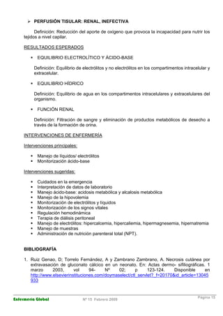 Enfermería Global Nº 15 Febrero 2009
Página 15
PERFUSIÓN TISULAR: RENAL, INEFECTIVA
Definición: Reducción del aporte de oxígeno que provoca la incapacidad para nutrir los
tejidos a nivel capilar.
RESULTADOS ESPERADOS
EQUILIBRIO ELECTROLÍTICO Y ÁCIDO-BASE
Definición: Equilibrio de electrólitos y no electrólitos en los compartimentos intracelular y
extracelular.
EQUILIBRIO HÍDRICO
Definición: Equilibrio de agua en los compartimentos intracelulares y extracelulares del
organismo.
FUNCIÓN RENAL
Definición: Filtración de sangre y eliminación de productos metabólicos de desecho a
través de la formación de orina.
INTERVENCIONES DE ENFERMERÍA
Intervenciones principales:
Manejo de líquidos/ electrólitos
Monitorización ácido-base
Intervenciones sugeridas:
Cuidados en la emergencia
Interpretación de datos de laboratorio
Manejo ácido-base: acidosis metabólica y alcalosis metabólica
Manejo de la hipovolemia
Monitorización de electrólitos y líquidos
Monitorización de los signos vitales
Regulación hemodinámica
Terapia de diálisis peritoneal
Manejo de electrólitos: hipercalcemia, hipercaliemia, hipermagnesemia, hipernatremia
Manejo de muestras
Administración de nutrición parenteral total (NPT).
BIBLIOGRAFÍA
1. Ruiz Genao, D; Torrelo Fernández, A y Zambrano Zambrano, A. Necrosis cutánea por
extravasación de gluconato cálcico en un neonato. En: Actas dermo- sifiliográficas. 1
marzo 2003, vol 94- Nº 02; p 123-124. Disponible en
http://www.elsevierinstituciones.com/doymaselect/ctl_servlet?_f=20170&id_article=13045
933
 