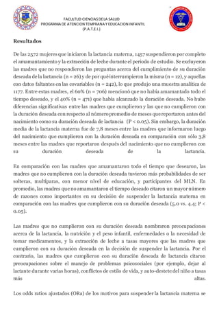 FACULTUD CIENCIASDELA SALUD
PROGRAMA DE ATENCION TEMPRANA Y EDUCACION INFANTIL
(P.A.T.E.I.)
Resultados
De las 2572 mujeres que iniciaron la lactancia materna, 1457 suspendieron por completo
el amamantamiento y la extracción de leche durante el período de estudio. Se excluyeron
las madres que no respondieron las preguntas acerca del cumplimiento de su duración
deseada de la lactancia (n = 26) y de por quéinterrumpieron la misma (n = 12), y aquellas
con datos faltantes en las covariables (n = 242), lo que produjo una muestra analítica de
1177. Entre estas madres, el 60% (n = 706) mencionó que no había amamantado todo el
tiempo deseado, y el 40% (n = 471) que había alcanzado la duración deseada. No hubo
diferencias significativas entre las madres que cumplieron y las que no cumplieron con
la duración deseada con respecto al númeropromedio de meses quereportaron antes del
nacimiento como su duración deseada de lactancia (P < 0.05). Sin embargo, la duración
media de la lactancia materna fue de 7,8 meses entre las madres que informaron luego
del nacimiento que cumplieron con la duración deseada en comparación con sólo 3,8
meses entre las madres que reportaron después del nacimiento que no cumplieron con
su duración deseada de la lactancia.
En comparación con las madres que amamantaron todo el tiempo que desearon, las
madres que no cumplieron con la duración deseada tuvieron más probabilidades de ser
solteras, multíparas, con menor nivel de educación, y participantes del MLN. En
promedio, las madres que no amamantaron el tiempo deseado citaron un mayornúmero
de razones como importantes en su decisión de suspender la lactancia materna en
comparación con las madres que cumplieron con su duración deseada (5.0 vs. 4.4; P <
0.05).
Las madres que no cumplieron con su duración deseada nombraron preocupaciones
acerca de la lactancia, la nutrición y el peso infantil, enfermedades o la necesidad de
tomar medicamentos, y la extracción de leche a tasas mayores que las madres que
cumplieron con su duración deseada en la decisión de suspender la lactancia. Por el
contrario, las madres que cumplieron con su duración deseada de lactancia citaron
preocupaciones sobre el manejo de problemas psicosociales (por ejemplo, dejar al
lactante durante varias horas), conflictos de estilo de vida, y auto-destete del niño a tasas
más altas.
Los odds ratios ajustados (ORa) de los motivos para suspender la lactancia materna se
 