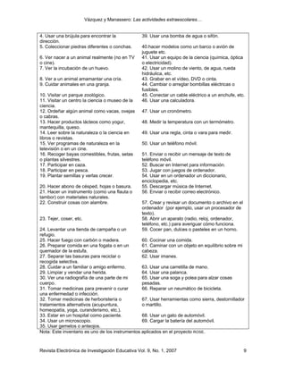 Vázquez y Manassero: Las actividades extraescolares…


4. Usar una brújula para encontrar la             39. Usar una bomba de agua o sifón.
dirección.
5. Coleccionar piedras diferentes o conchas.      40.hacer modelos como un barco o avión de
                                                  juguete etc.
6. Ver nacer a un animal realmente (no en TV      41. Usar un equipo de la ciencia (química, óptica
o cine).                                          o electricidad).
7. Ver la incubación de un huevo.                 42. Usar un molino de viento, de agua, rueda
                                                  hidráulica, etc.
8. Ver a un animal amamantar una cría.            43. Grabar en el vídeo, DVD o cinta.
9. Cuidar animales en una granja.                 44. Cambiar o arreglar bombillas eléctricas o
                                                  fusibles.
10. Visitar un parque zoológico.                  45. Conectar un cable eléctrico a un enchufe, etc.
11. Visitar un centro la ciencia o museo de la    46. Usar una calculadora.
ciencia.
12. Ordeñar algún animal como vacas, ovejas       47. Usar un cronómetro.
o cabras.
13. Hacer productos lácteos como yogur,           48. Medir la temperatura con un termómetro.
mantequilla, queso.
14. Leer sobre la naturaleza o la ciencia en      49. Usar una regla, cinta o vara para medir.
libros o revistas.
15. Ver programas de naturaleza en la             50. Usar un teléfono móvil.
televisión o en un cine.
16. Recoger bayas comestibles, frutas, setas      51. Enviar o recibir un mensaje de texto de
o plantas silvestres.                             teléfono móvil.
17. Participar en caza.                           52. Buscar en Internet para información.
18. Participar en pesca.                          53. Jugar con juegos de ordenador.
19. Plantar semillas y verlas crecer.             54. Usar en un ordenador un diccionario,
                                                  enciclopedia, etc.
20. Hacer abono de césped, hojas o basura.        55. Descargar música de Internet.
21. Hacer un instrumento (como una flauta o       56. Enviar o recibir correo electrónico.
tambor) con materiales naturales.
22. Construir cosas con alambre.                  57. Crear y revisar un documento o archivo en el
                                                  ordenador (por ejemplo, usar un procesador de
                                                  texto).
23. Tejer, coser, etc.                            58. Abrir un aparato (radio, reloj, ordenador,
                                                  teléfono, etc.) para averiguar cómo funciona.
24. Levantar una tienda de campaña o un           59. Cocer pan, dulces o pasteles en un horno.
refugio.
25. Hacer fuego con carbón o madera.             60. Cocinar una comida.
26. Preparar comida en una fogata o en un        61. Caminar con un objeto en equilibrio sobre mi
quemador de la estufa.                           cabeza.
27. Separar las basuras para reciclar o          62. Usar imanes.
recogida selectiva.
28. Cuidar a un familiar o amigo enfermo.        63. Usar una carretilla de mano.
29. Limpiar y vendar una herida.                 64. Usar una palanca.
30. Ver una radiografía de una parte de mi       65. Usar una soga y polea para alzar cosas
cuerpo.                                          pesadas.
31. Tomar medicinas para prevenir o curar        66. Reparar un neumático de bicicleta.
una enfermedad o infección.
32. Tomar medicinas de herboristería o           67. Usar herramientas como sierra, destornillador
tratamientos alternativos (acupuntura,           o martillo.
homeopatía, yoga, curanderismo, etc.).
33. Estar en un hospital como paciente.          68. Usar un gato de automóvil.
34. Usar un microscopio.                         69. Cargar la batería del automóvil.
35. Usar gemelos o anteojos.
Nota: Este inventario es uno de los instrumentos aplicados en el proyecto ROSE.



Revista Electrónica de Investigación Educativa Vol. 9, No. 1, 2007                                   9
 